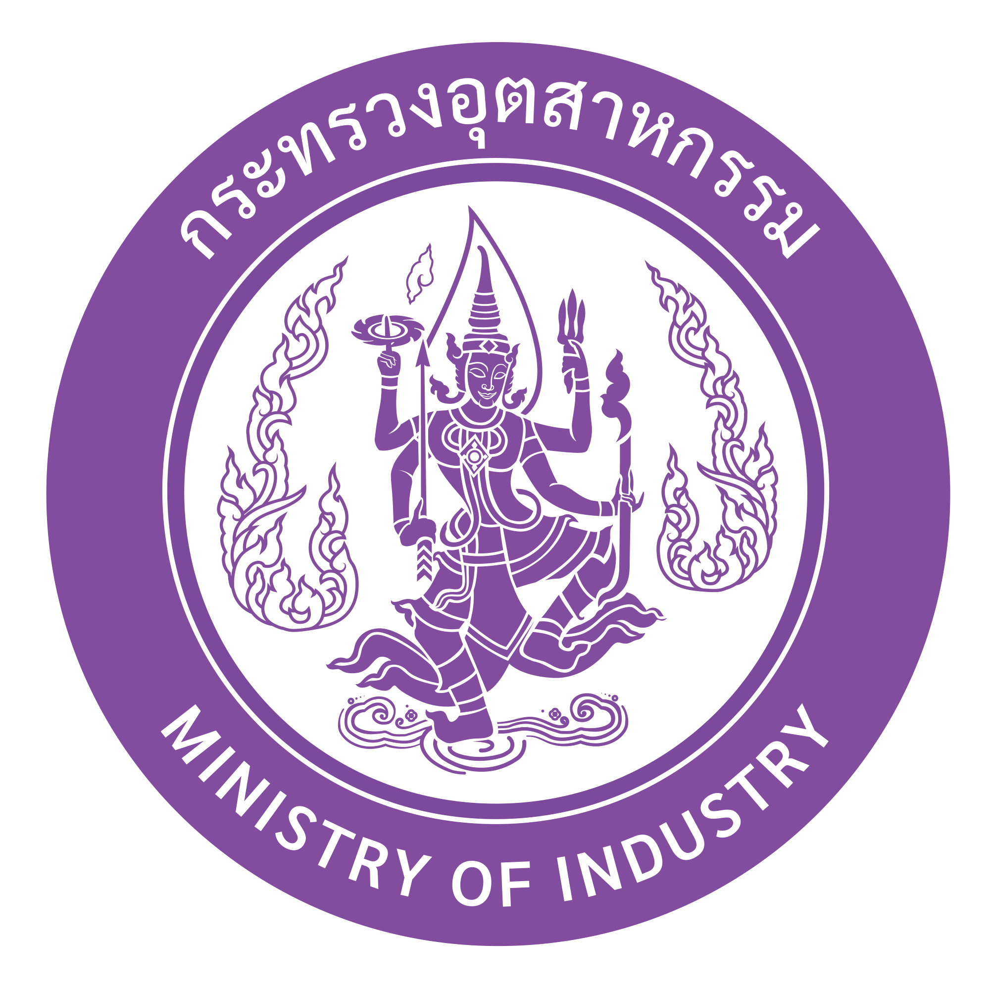 the ministry of industry